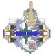 GKN Twinster twin-clutch RDM